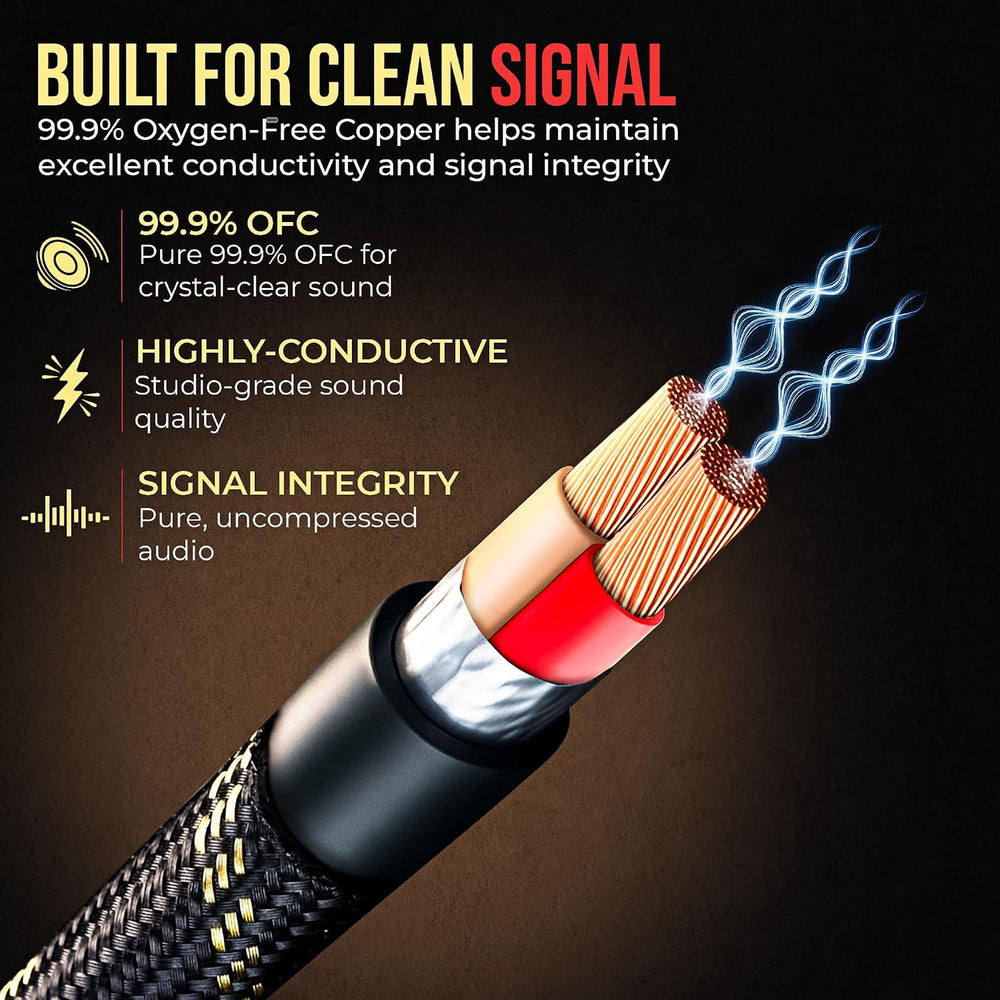 Elite Audio Pro Series | 3ft 2-Channel RCA Cable | OFC | Triple Shielded