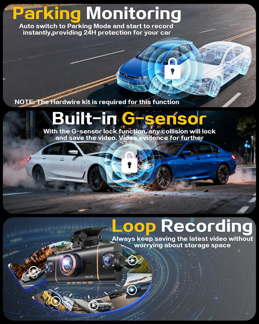 4 Channel 360ยฐ Dash Cam Front and Rear, 4K+1080P*3 FHD Car Camera