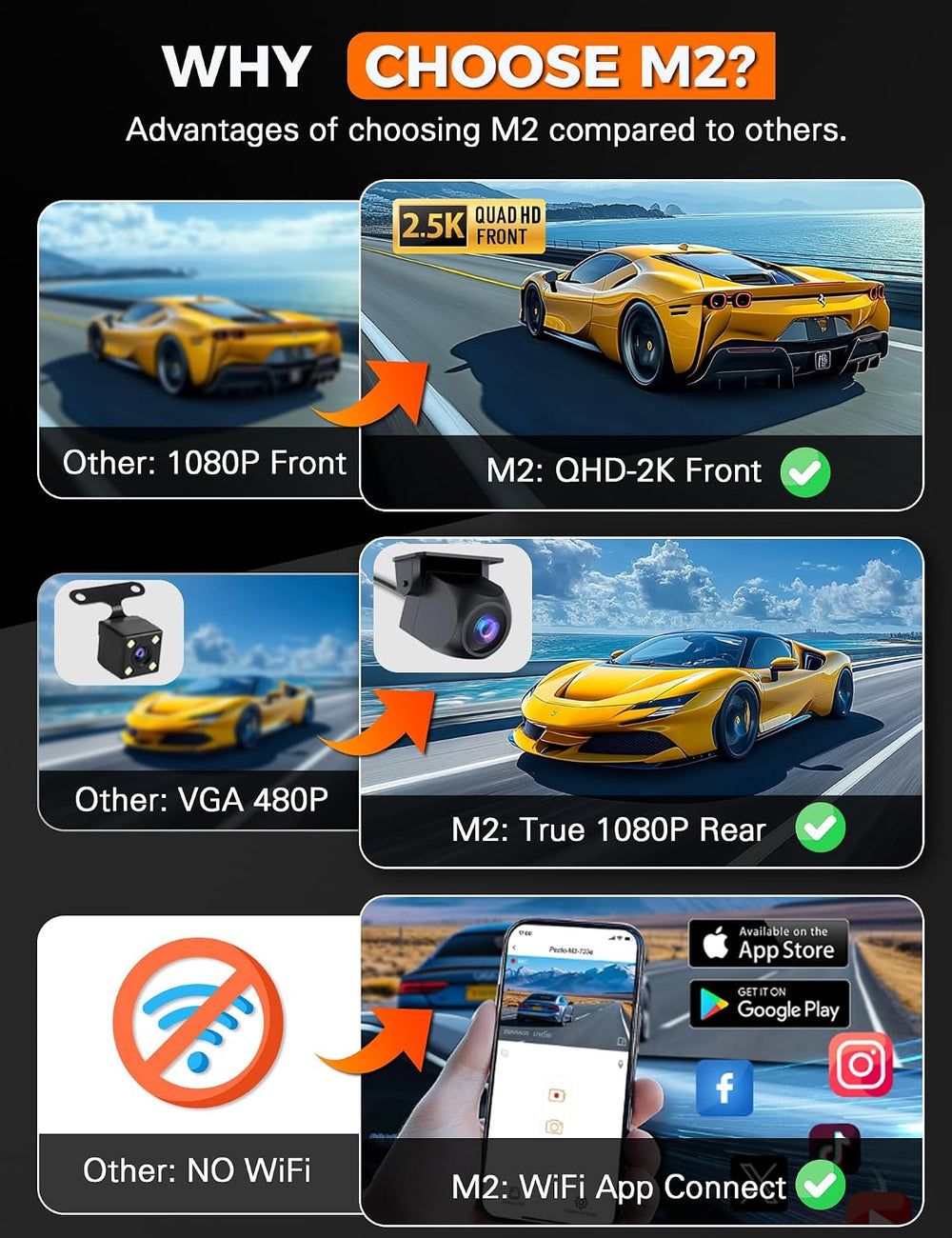 2.5K 3 Channel Dash Cam Front and Rear Inside with WiFi, 2' IPS Screen