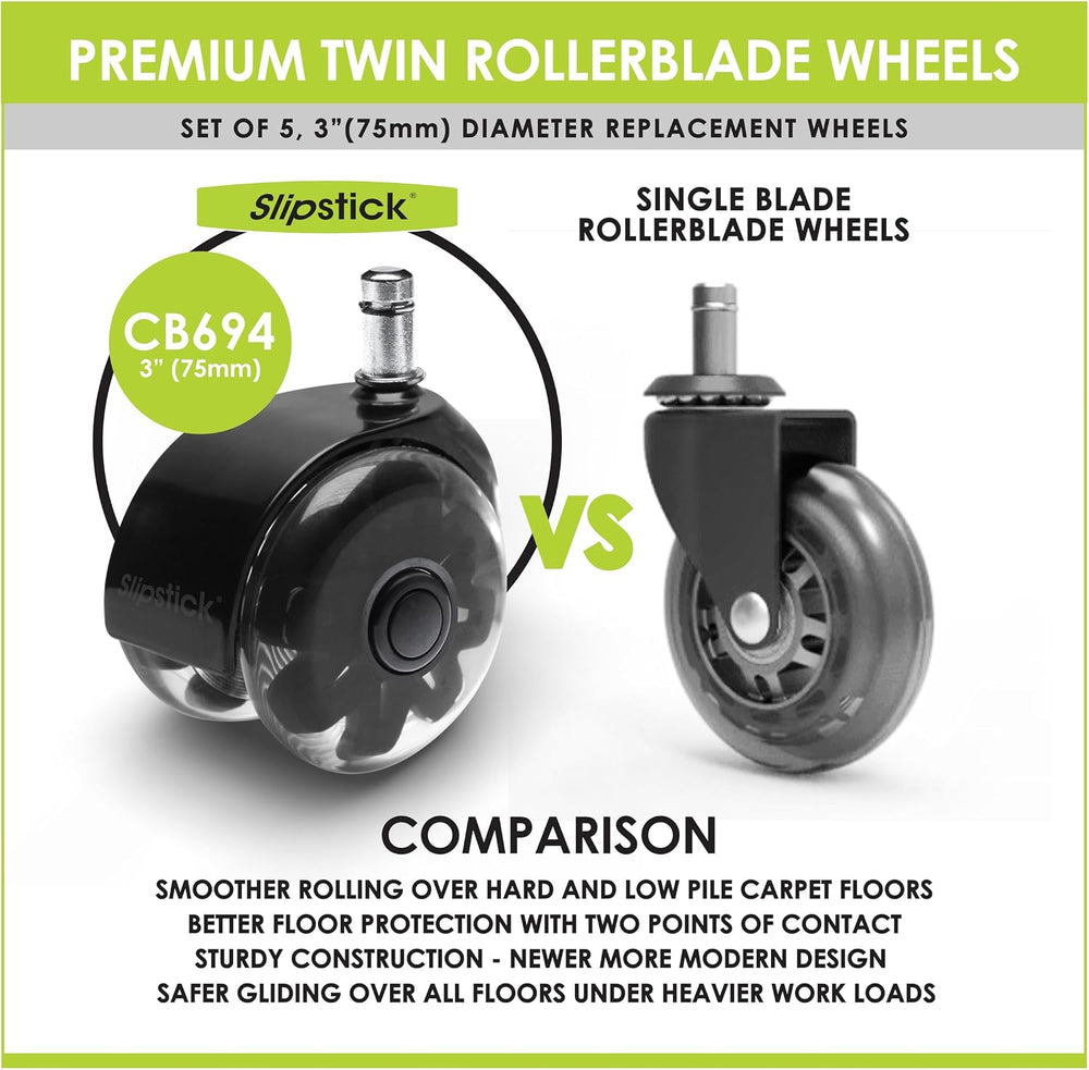 Monster 3” Dual Rollerblade Office Chair Wheels (Set of 5) Slipstick Premium ...