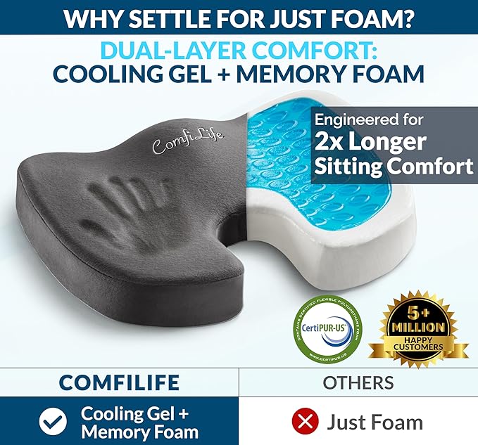 ComfiLife Premium Gel & Memory Foam Seat Cushion – Doctor Recommended Office