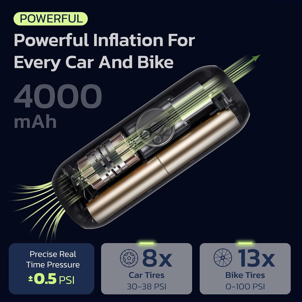 Woowind Bike Pump Portable Air Compressor for Cars & Bikes, 150 PSI