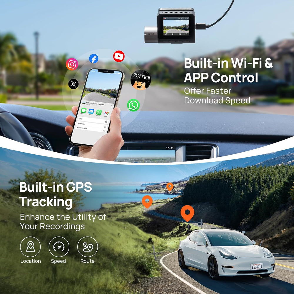 70mai 2.7K Dash Cam Front and Rear, IMX675 and 64GB Card, ,WiFi GPS