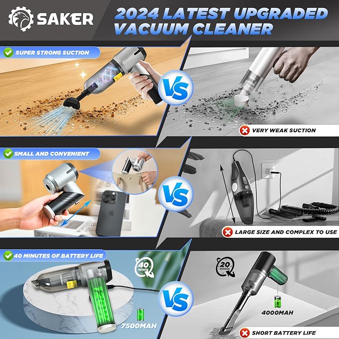 Saker Handheld Car Vacuum Portable Cordless17000PA Mini Vacuums Rechargeable