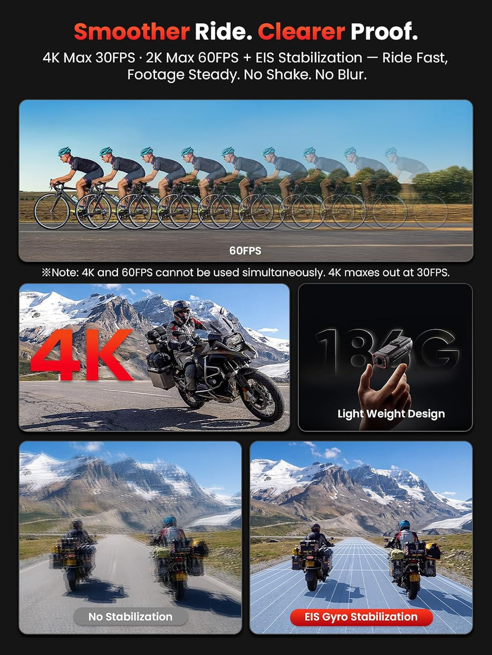 AKEEYO 730Pro 4K Motorcycle & Bike Dash Cam, IMX678 Night Vision, 146° Wi...