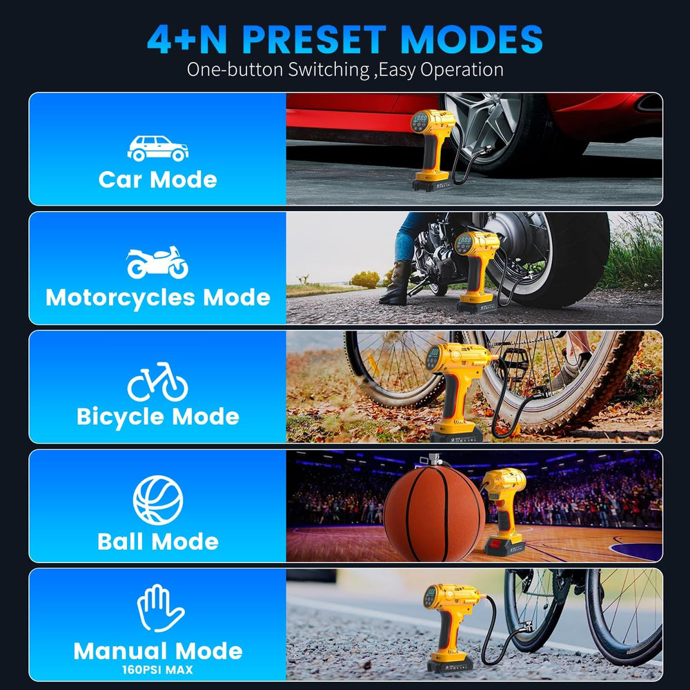 Cordless Air Compressor,160PSI Portable Tire Inflator with 10000mAh Battery &...