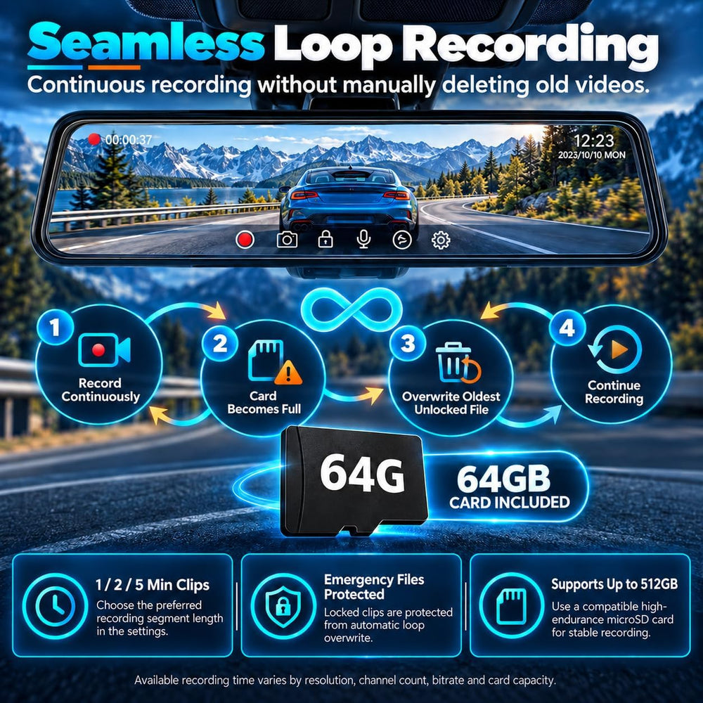 4K+2.5K Rear View Mirror Dual Dash Cam, Voice Control Night Vision WiFi GPS