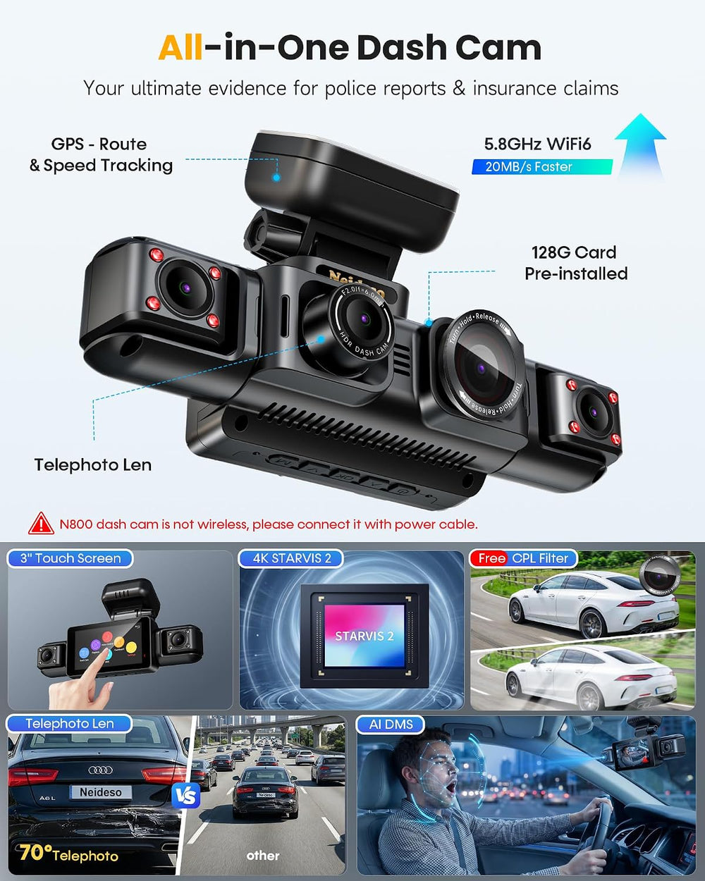 Neideso 5 Channel Telephoto 4K Dash Cam for Zoom Details, 360ยฐ View, N800
