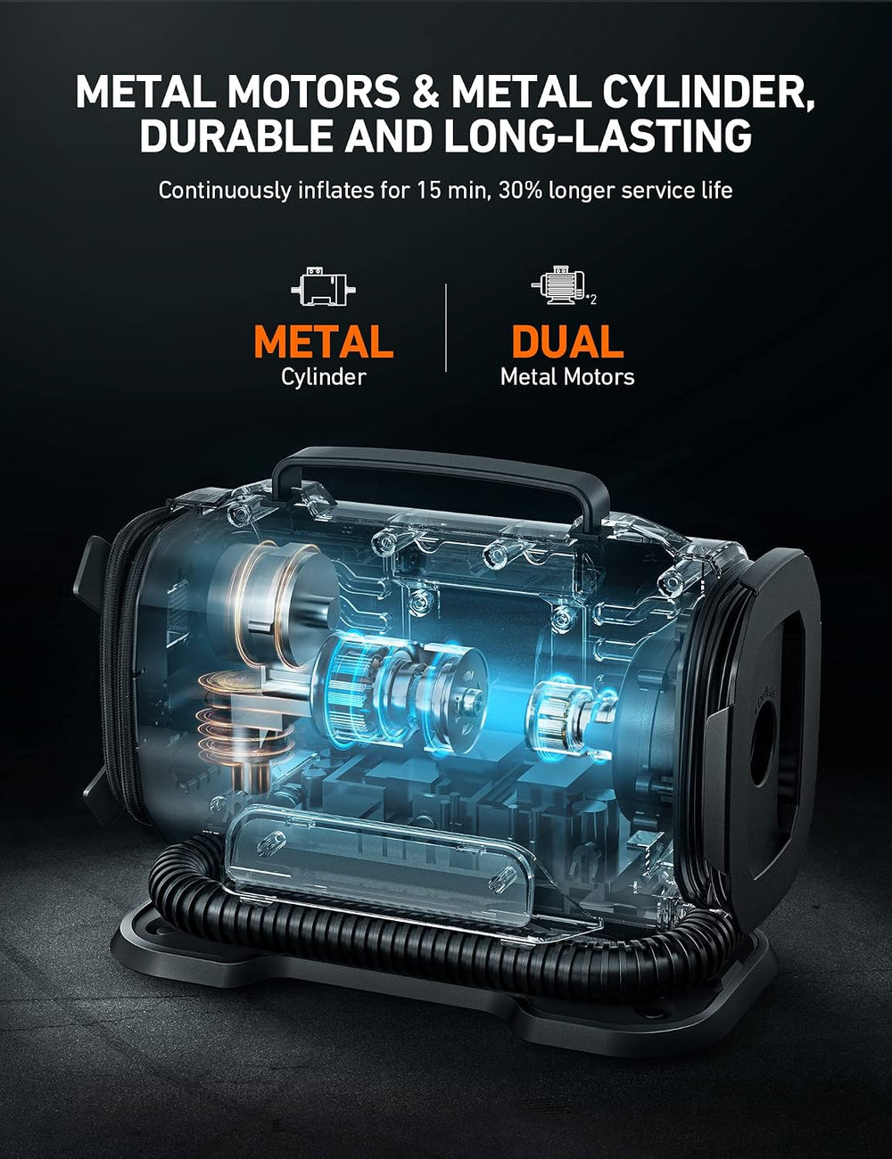 AstroAI Tire Inflator Portable Air Compressor, 12V DC/120V AC Dual Power