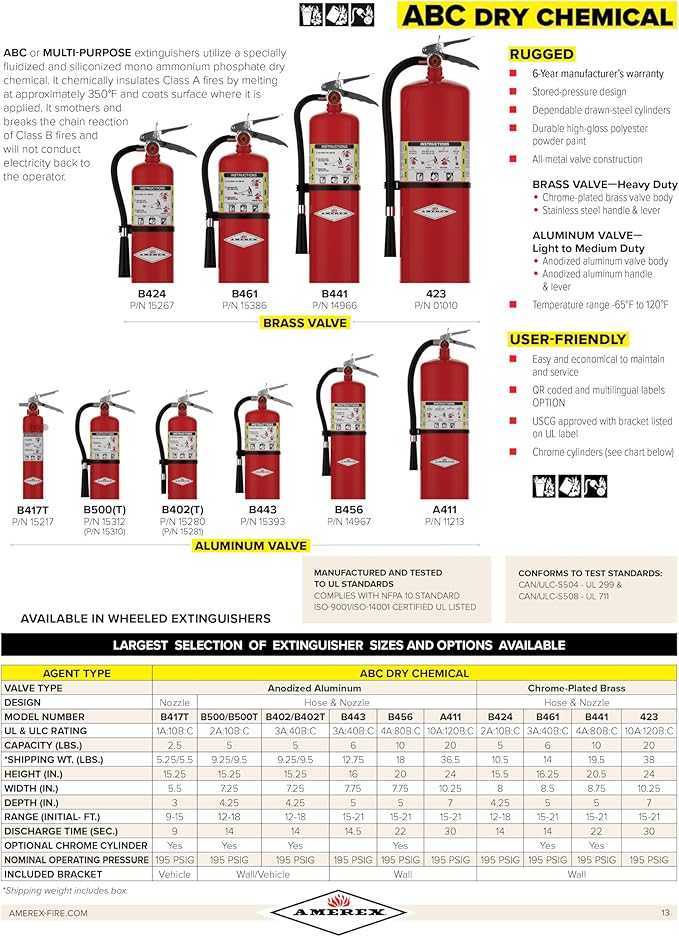 Amerex B417T ABC Dry Chemical Fire Extinguisher – 2.5 lb Rechargeable