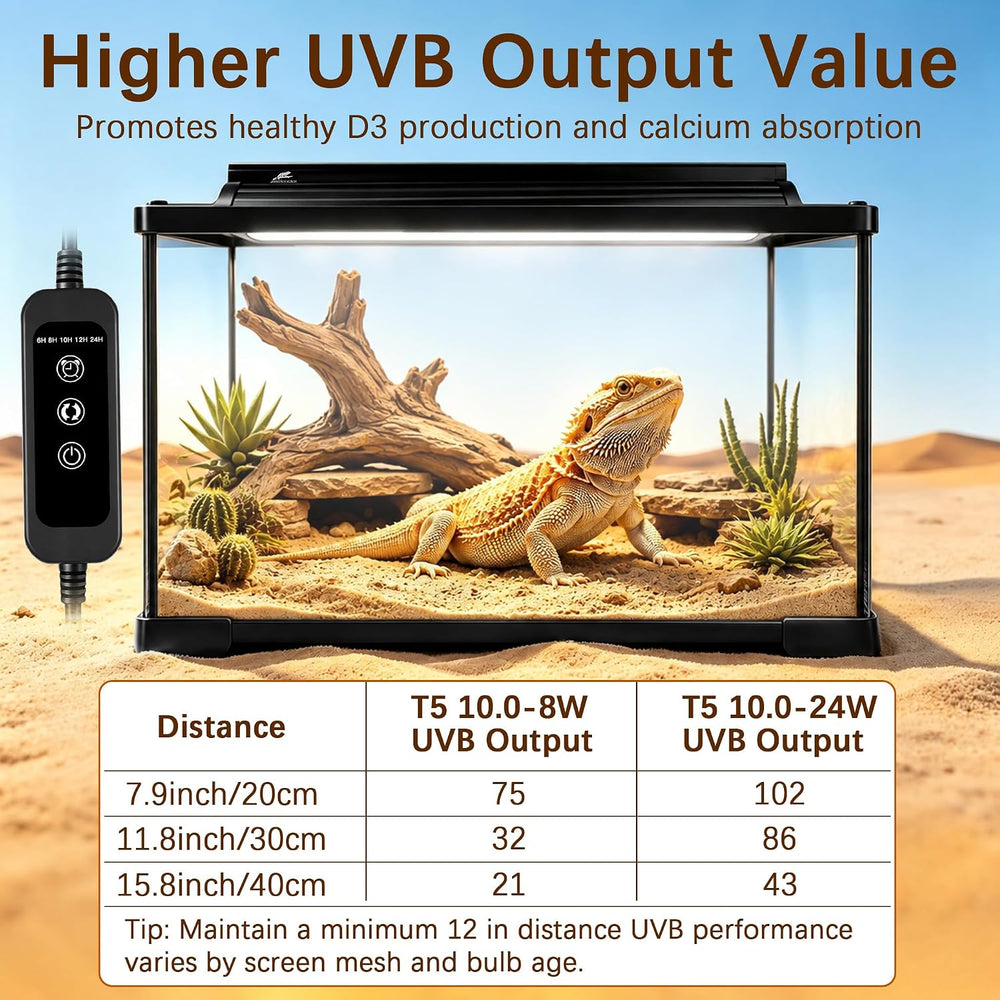 T5 10.0 UVB Reptile Light Fixture Combo Kit with Upgraded Timer Controller, 5...
