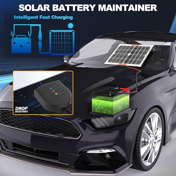 OYMSAE 20W 12V Solar Panel Battery Charger Portable Waterproof Power Trickle