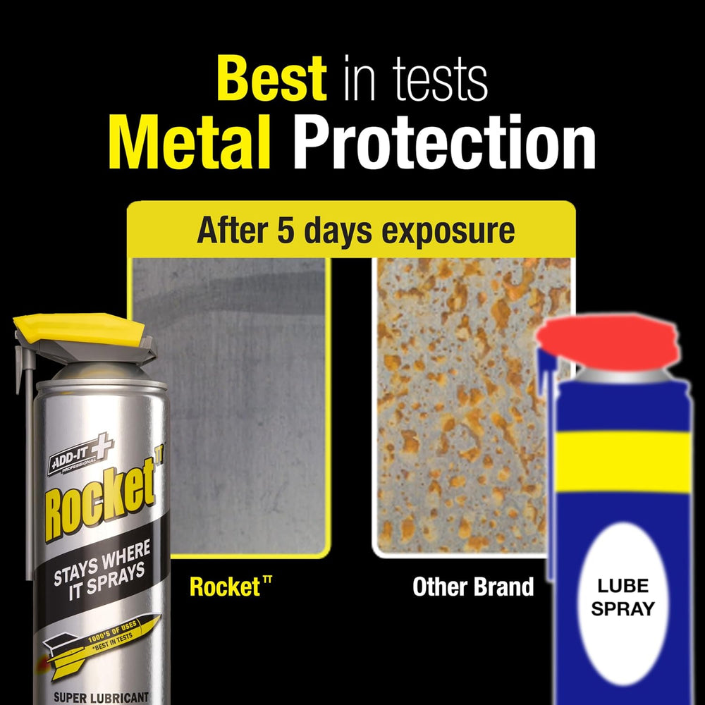 Multi-Purpose Lubricant Spray, 15.2 Fl Oz (Pack of 12) โ Penetrating Oil &...