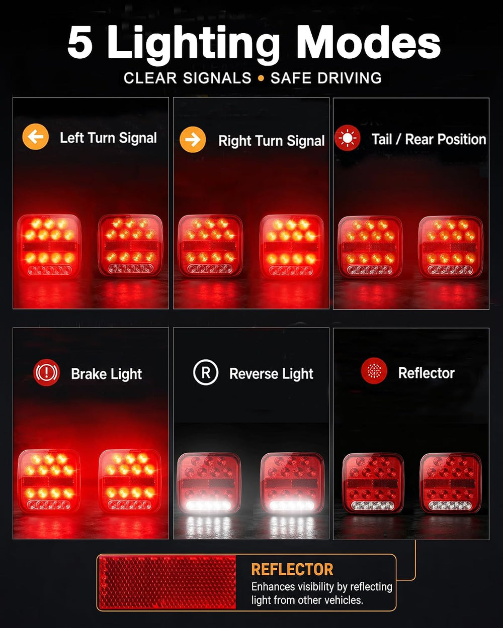 Wireless Trailer Lights, Rechargeable Magnetic Tow Lights Kit for Trucks
