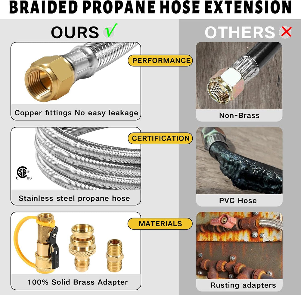 12FT rv quick connect propane hose,propane line with quick disconnect grill