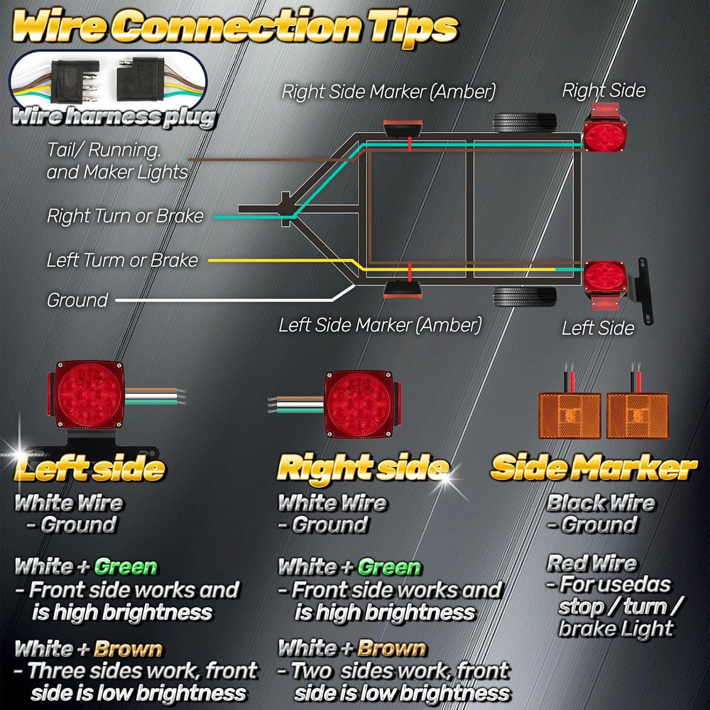 Full Set LED Trailer Light Kit Waterproof IP68 SAE/DOT Compliant