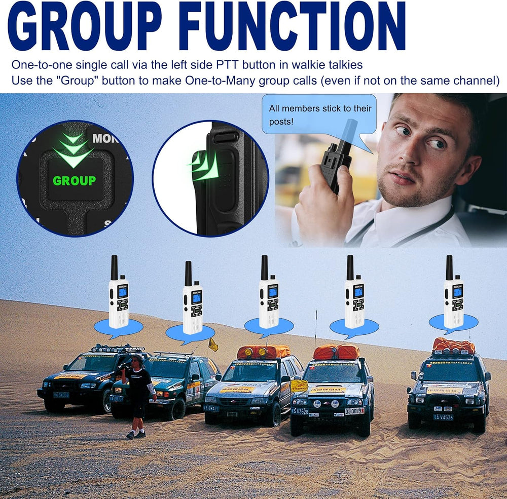 4 Long Range Walkie Talkies Rechargeable for Adults SAMCOM NOAA 2 Way Radios ...