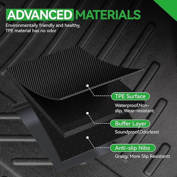 Floor Mats & Cargo Liners & Backrest Mat