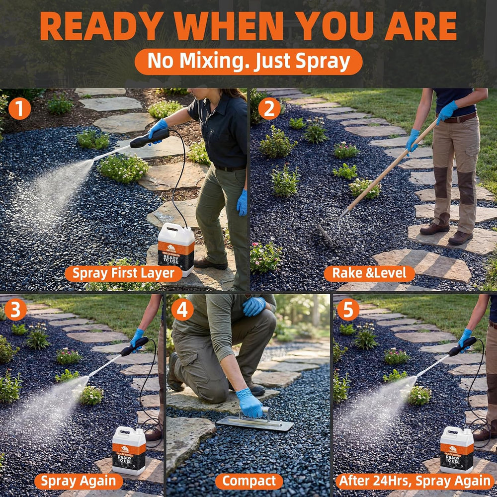 Rock Glue for Landscaping -2 Gallon Ready to Use Mulch Binder, Fast-Dry No Di...
