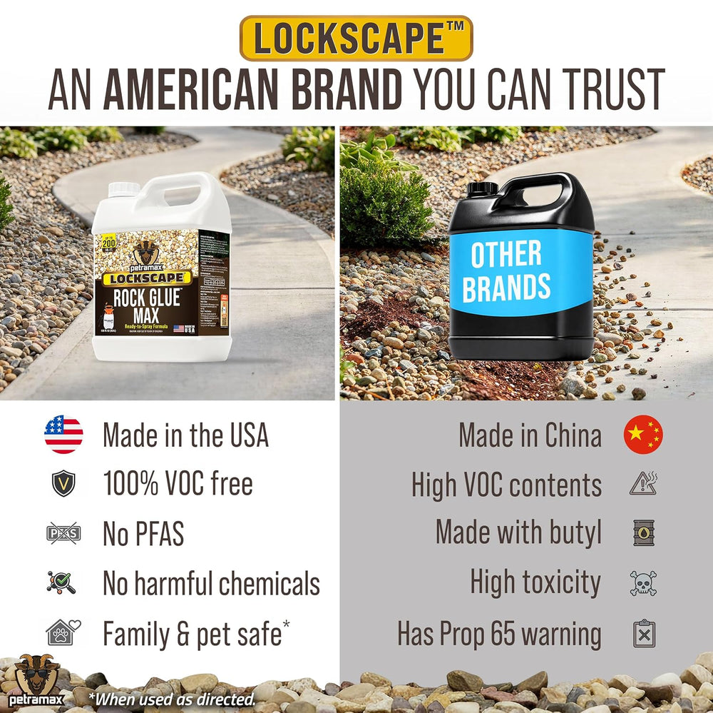 PetraMax Rock Glue for Landscaping, Pet-Safe & Non-Toxic, (1 Gal x 4)