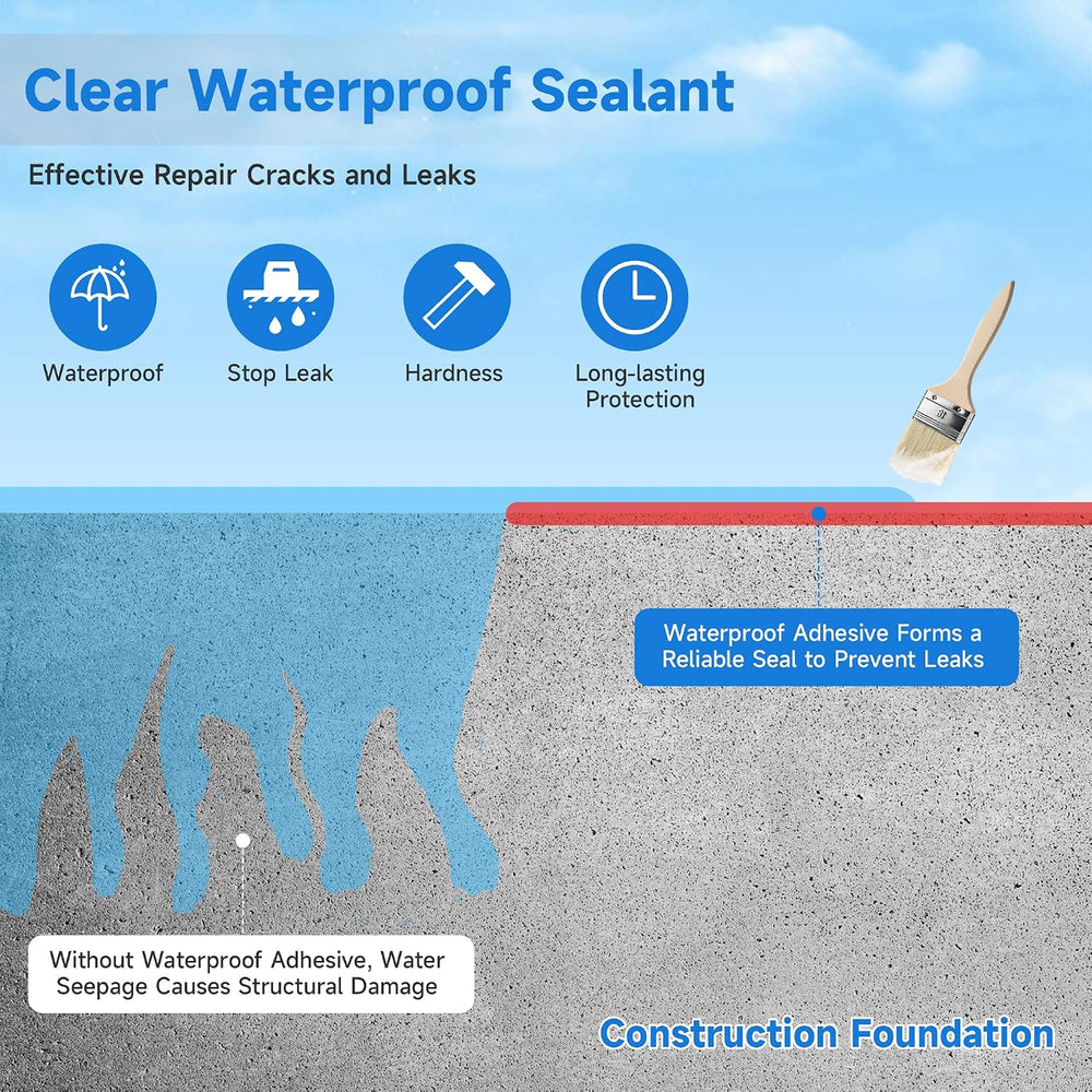 Transparent Waterproof Sealant for Indoor & Outdoor Repairing Leak 70oz