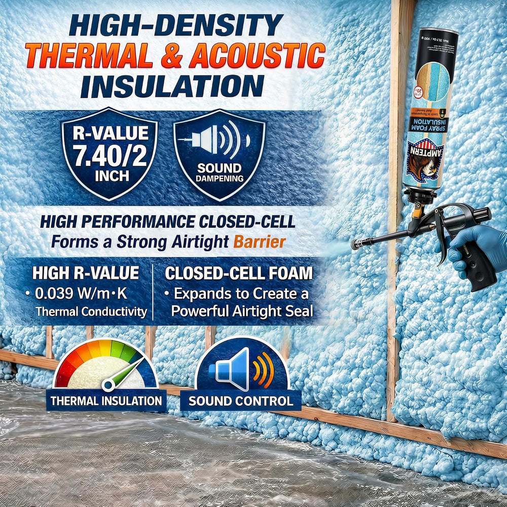 2 Pack Spray Foam Insulation Kit, High Density Closed Cell Spray Foam, DIY Sp...