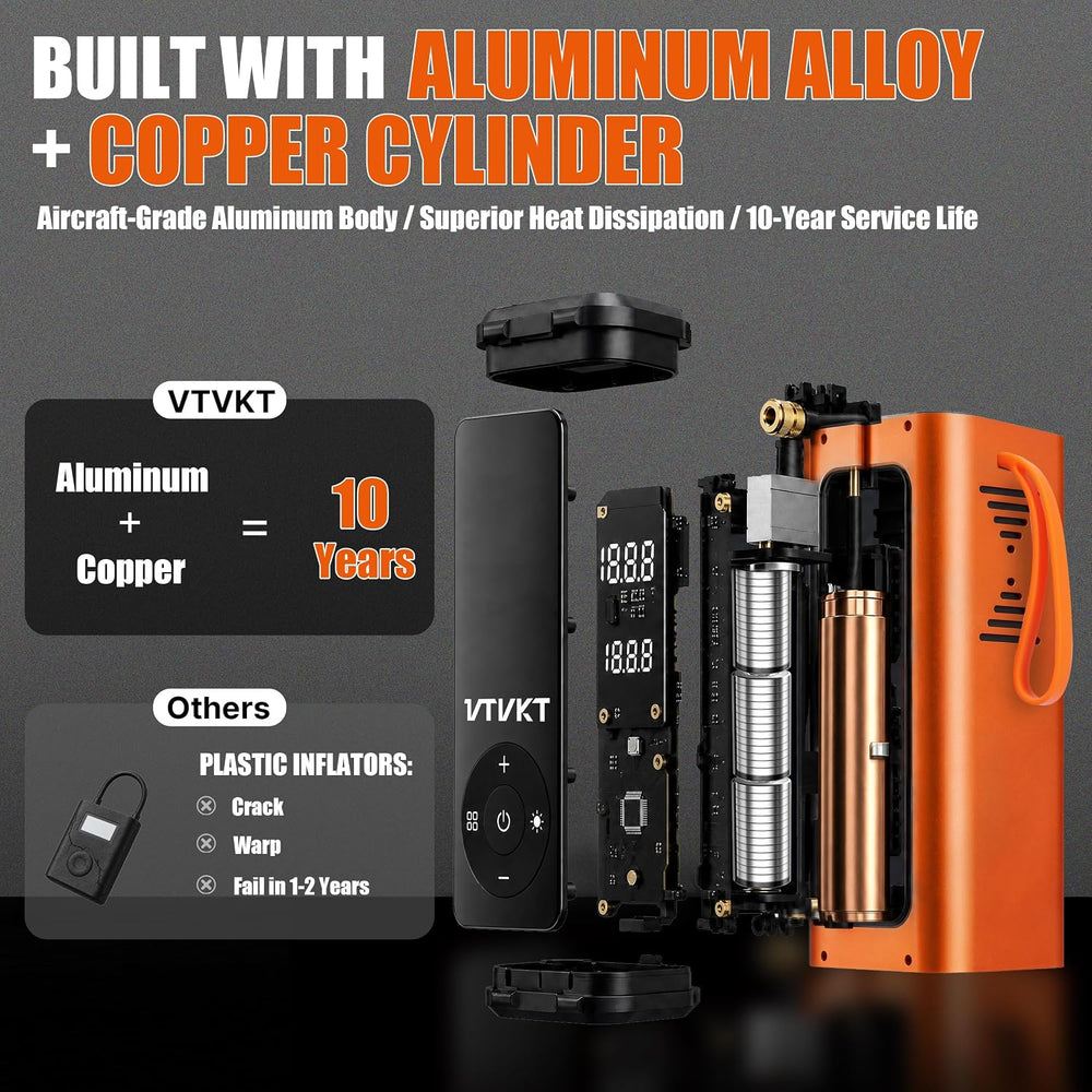 Tire Inflator Portable Air Compressor, 12000mAh Handheld Cordless Air Pump