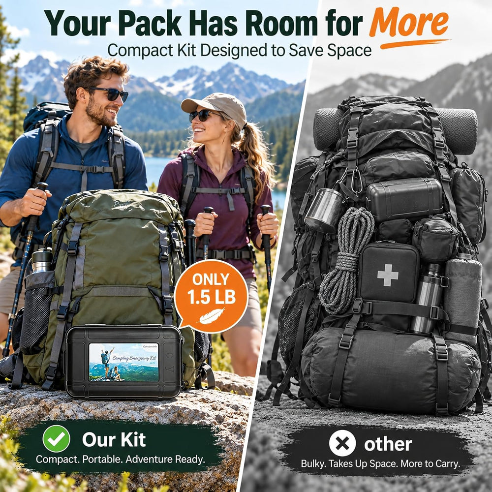 Survival Kit and Emergency Gear for Men - 66 in 1 Outdoor Equipment