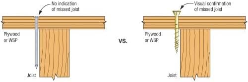 Simpson Strong-Tie WSV134S Strong-Drive WSV Subfloor Screw (Collated) - #9 x ...