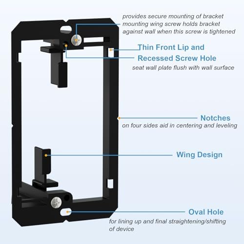 iwillink 1 Gang Low Voltage Mounting Bracket, Black, 25-Pack