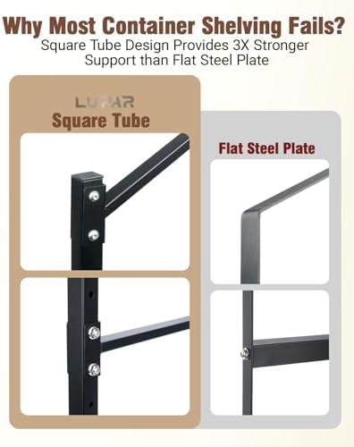 Shipping Container Shelving Brackets, D-Ring Mount, 3-Tier, 4-Pack