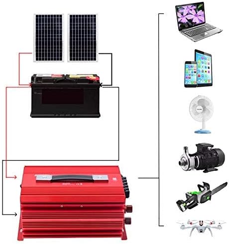BESTEK 2000W Power Inverter 3 AC Outlets DC 12V to 110V AC Car Power Converter