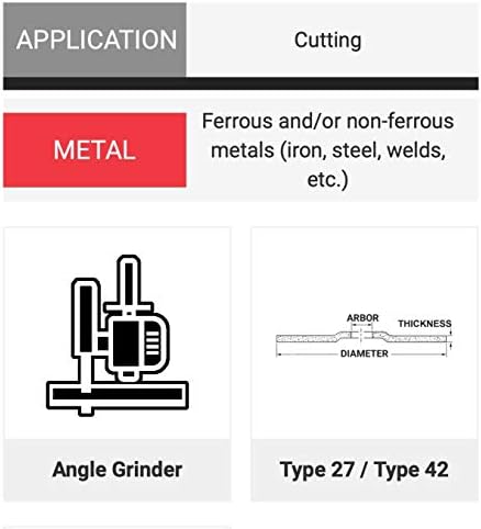 United Abrasives-SAIT 22047 A60S General Purpose Cut-Off Wheel (Type 27/Type ...