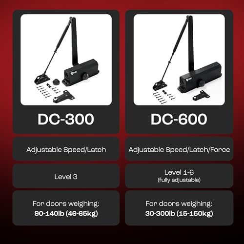 PrimeWare DC-300 Adjustable Automatic Door Closers for Home | Soft Close, No ...