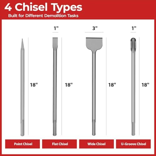 4-Piece 18" SDS Max Chisel Set for Concrete, Tile & Masonry