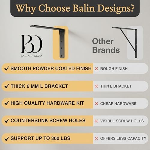 4 Pack Heavy Duty Shelf Brackets 16 Inch by Balin Designs – Decorative L Brac...