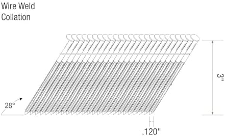 Grip Rite Prime Guard GRW10RHGH1 28 degree Wire Weld Offset Round Head Exteri...