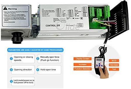 Handicap Door Opener for Disabled People, Low Energy ADA Swing Door Operator ...