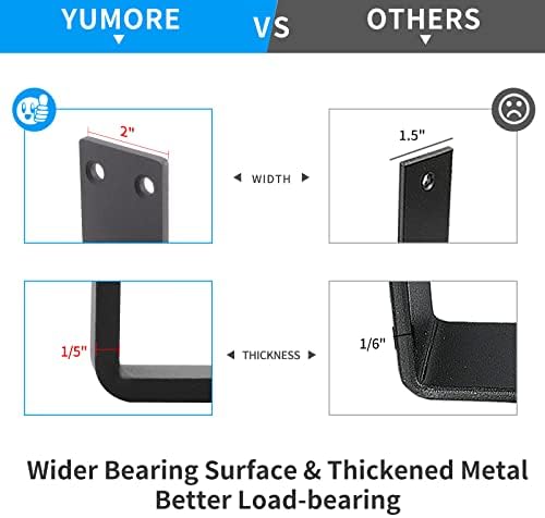 YUMORE Countertop Support Bracket, Heavy Duty 5mm L Bracket,10 x 6 in