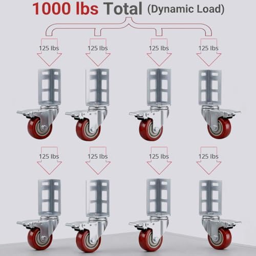 QWORK 3" Boltless Rack Caster Wheels, 8 Pack Storage Shelf Accessories, ...