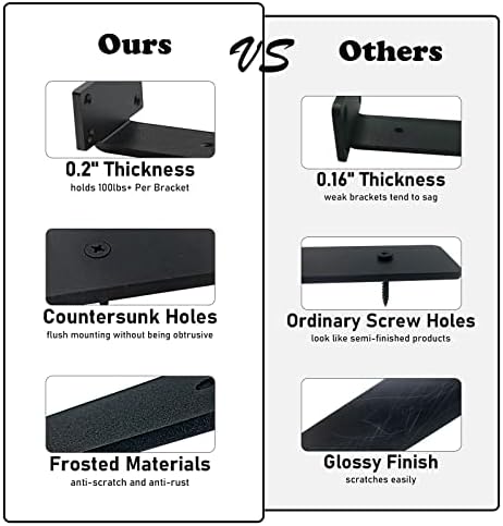Shelf Brackets Heavy Duty Industrial L Shelf Bracket - 0.2 Inch Thick Premium...