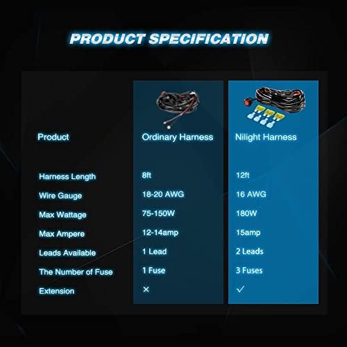Nilight 2Pcs 3Inch Amber LED Pods 42W LED Cubes Upgraded Spot Flood Combo Dri...
