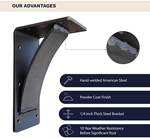 Rustic Red Door Co. Heavy Duty Fireplace Steel Mantel Brackets - Countertop S...
