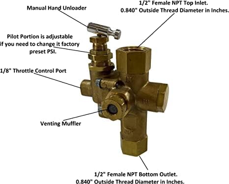 1/2" NPT Combination Pilot Valve, Unloader Valve, Check Valve plus Throt...