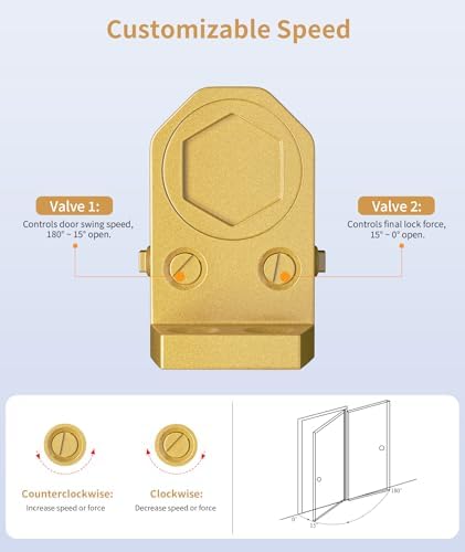 Commercial Grade Door Arm, Dullgolden Finish, Large Size High Traffic (Malls/...