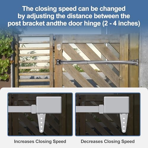 TB200 Hydraulic Gate Closer, Rust-Resistant & Weatherproof Gate Closer