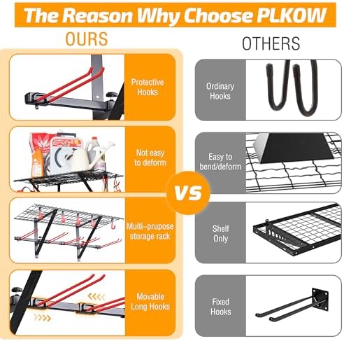 PLKOW Wall-Mounted Ski and Snowboard Storage Rack, 2-Pack