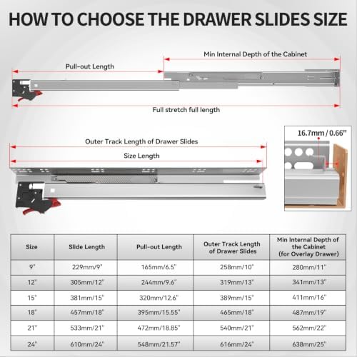 Undermount Soft Close Heavy Duty Drawer Slides 21 Inch, 80LB