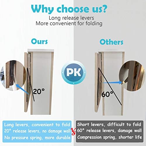 CLT 16" Black Folding Shelf Brackets Max. Load 440 lb, Heavy Duty DIY Wa...
