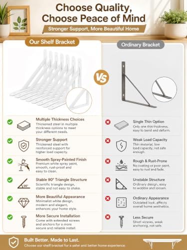 Shelf Brackets Heavy Duty, 4 Pack White 16inch Floating Shelf Bracket, Max Lo...